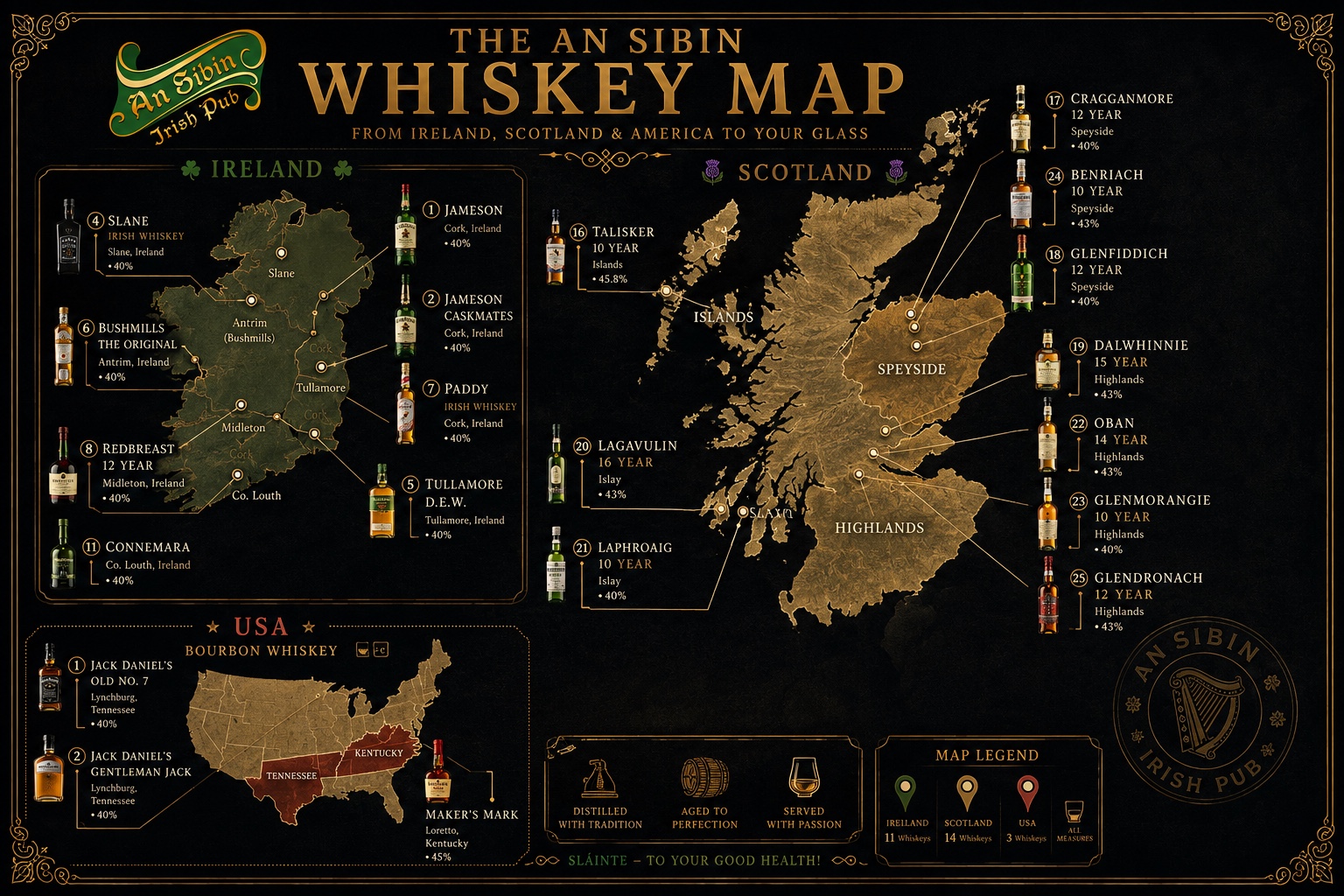 Whiskey